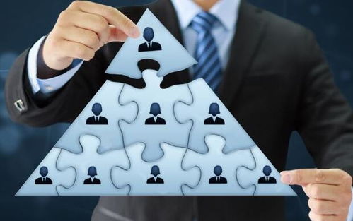 企業管理培訓怎么做才有用？老板必讀的企業管理實用指南