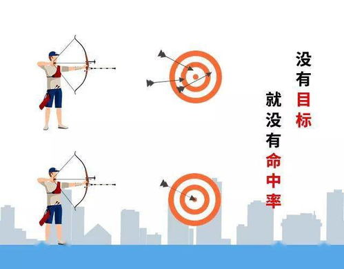 9幅漫畫讓你看懂企業管理，簡單而深刻