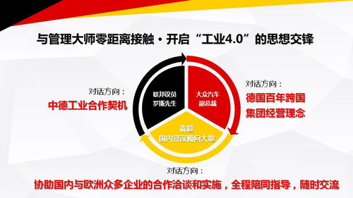 走進(jìn)德國工業(yè)4.0 中瑭國際的匠心研學(xué)與企業(yè)管理方案策劃