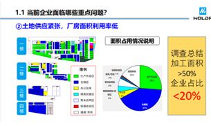 精益之道 杭州匯達(dá)企管咨詢團(tuán)隊解析如何以精益思維驅(qū)動企業(yè)卓越管理