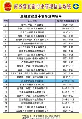 直銷企業信息化管理 商務部直銷行業管理信息系統的查詢功能解析